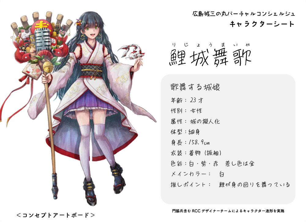 「バーチャルモデル用デザイン」
		Live2Dが提供するモーション制作ツールを利用して、キャラクターを演者と紐付けた映像を生成させます。このためのLive2D用アニメーション制作モデルが右のデザインとなります。

		門脇実優菜
		キャラクターボイス モーション担当
		ダンススキルの高さを活かしたバーチャル展開を模索したいところ
		※2Dモデルのため、可動域については基本正面の一定角度のみ（背面などはありません）